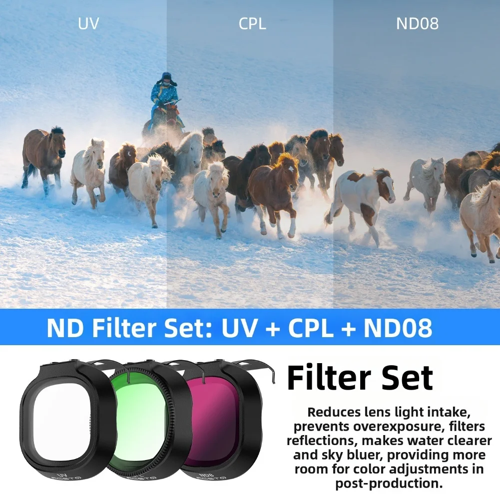 Für DJI NEO 2, ND CPL, UV-Filt – Drone Camera Filter Bewertung und Preis