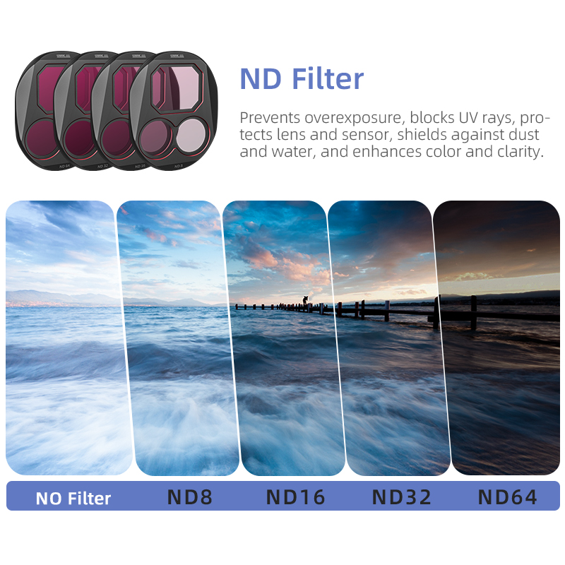 STARTRC CPL/ND8/32/64 Filterse – Drone Camera Filter Bewertung und Preis