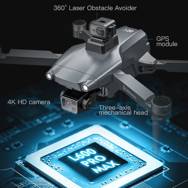 L600 PRO MAX GPS Drone Profess – Drone Camera Lens Bewertung und Preis